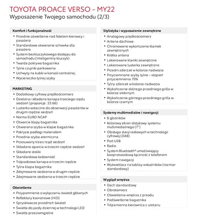 Toyota ProAce cena 136000 przebieg: 80000, rok produkcji 2020 z Drzewica małe 67